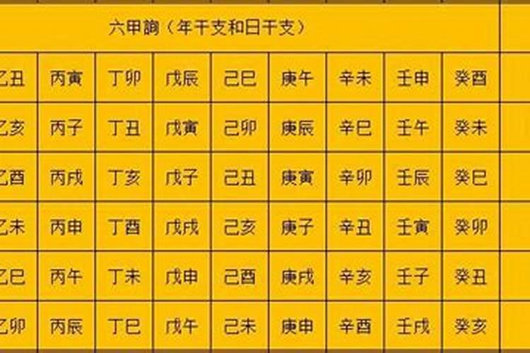 生辰八字查询合婚