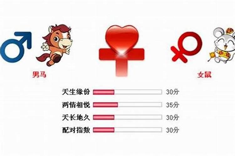 八字算命可信度是多少啊女生