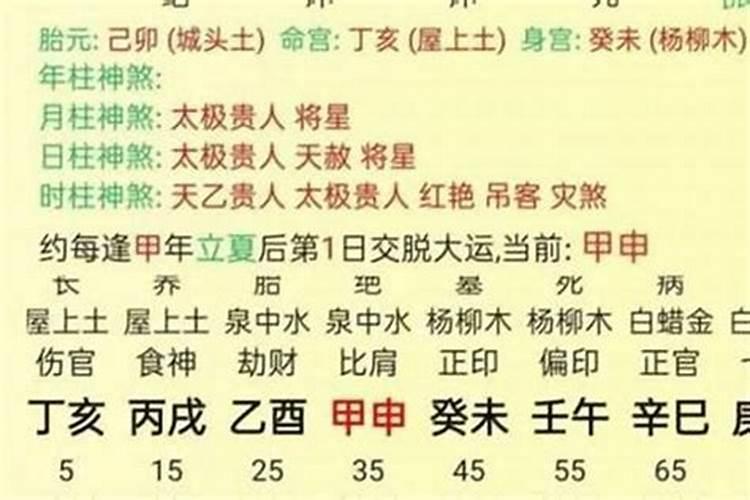 结婚看生辰八字合不合准确吗