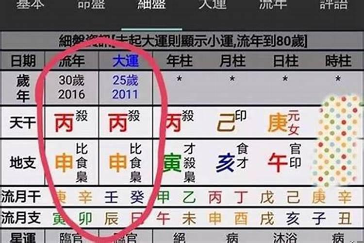 属猴人今年的运势和婚姻怎么样