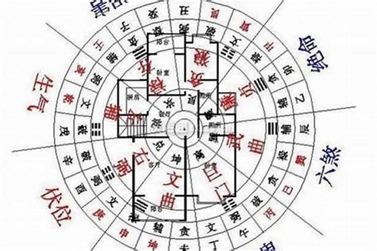 2021年属鸡人穿什么颜色