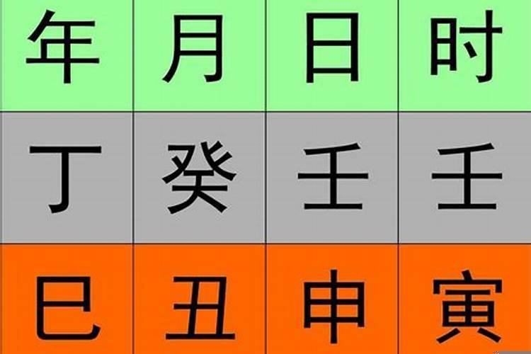 金融八字