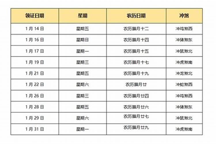 2022年适合领证的吉日