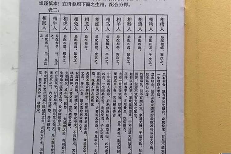 女方的生辰八字怎么写