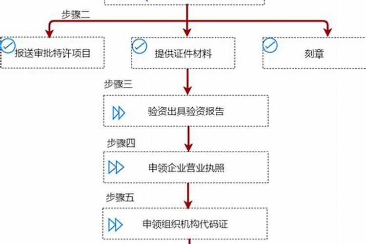 本命年的前一年运气为什么差呢