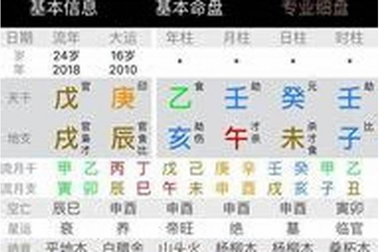 本命年记什么属性