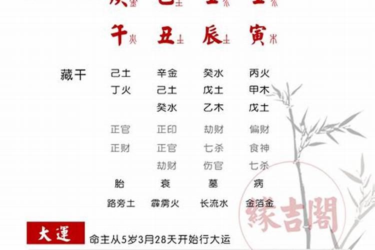 八字精准看配偶年龄