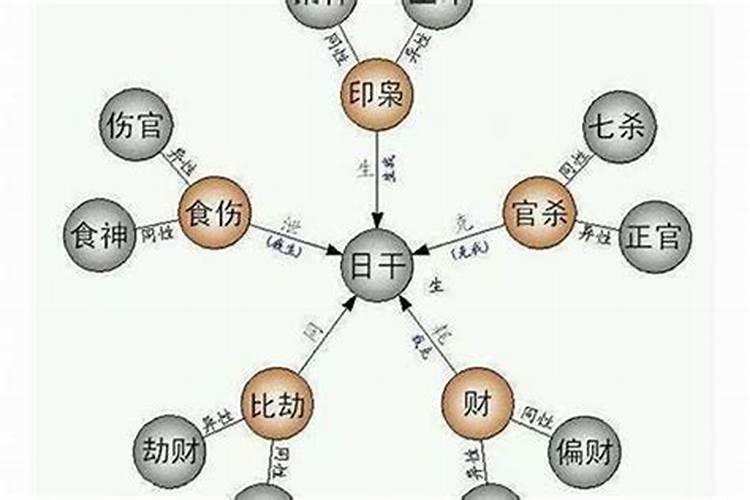 2021年属牛每月运势和财运