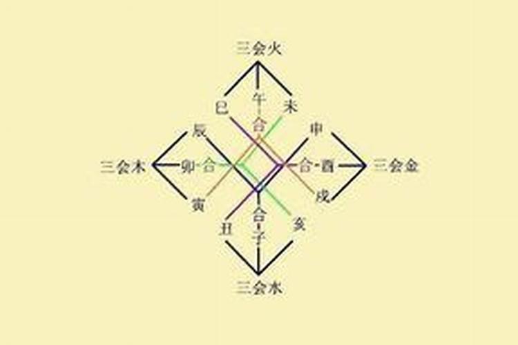 犯太岁运气不好怎么化解