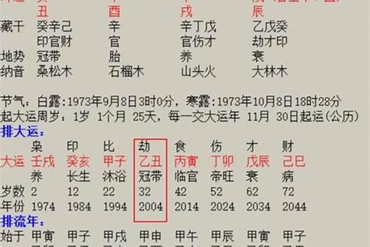 知道八字可以配阴婚吗