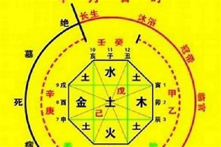 2021犯太岁佩戴什么饰品最好看