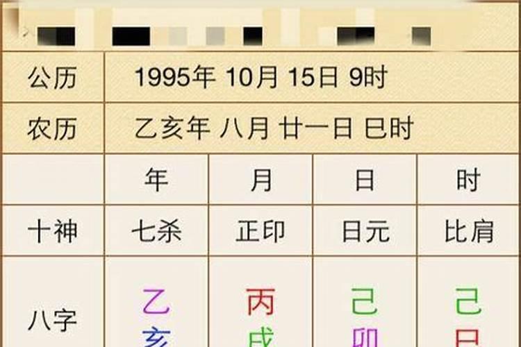 八字纯阴婚姻男大女小晚婚