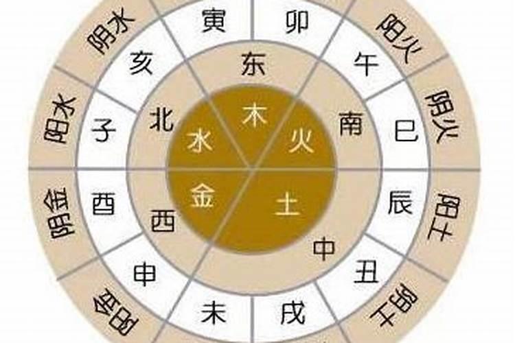 金牛座和天秤座结婚了会怎么样呢