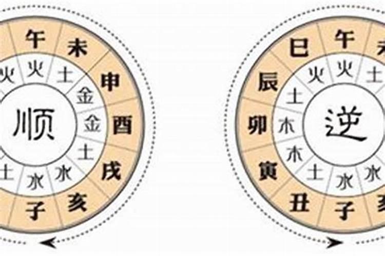 命理中大运究竟决定哪些方面