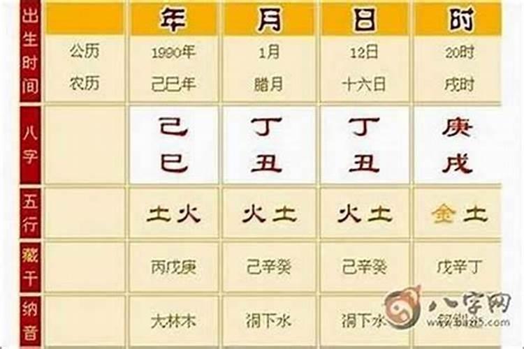 怎样判断八字硬不硬呢