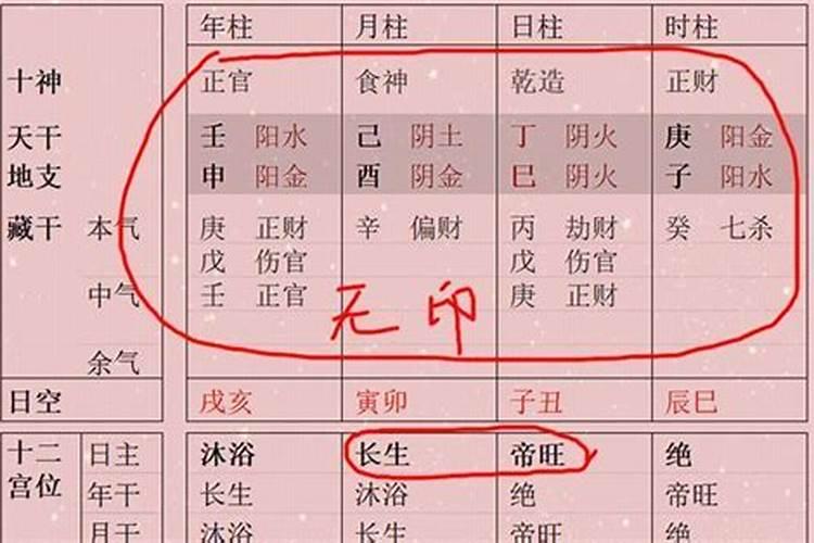 八字看丈夫富贵