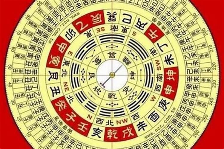 怎样从八字看出自己是什么人呢