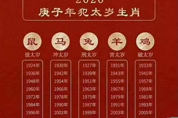 属马不顺的年份