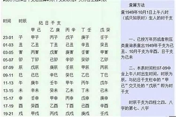 怎么看八字的层次高低