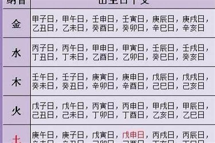 寺庙做法事的日子叫什么