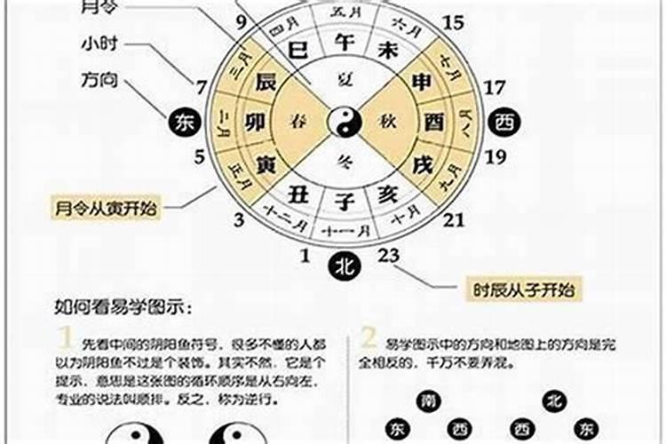 怎样断八字应事技巧