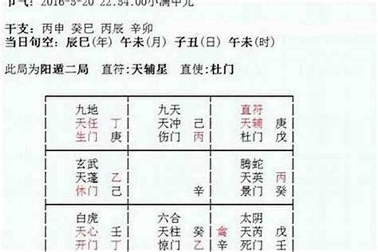 测算几两命生辰八字