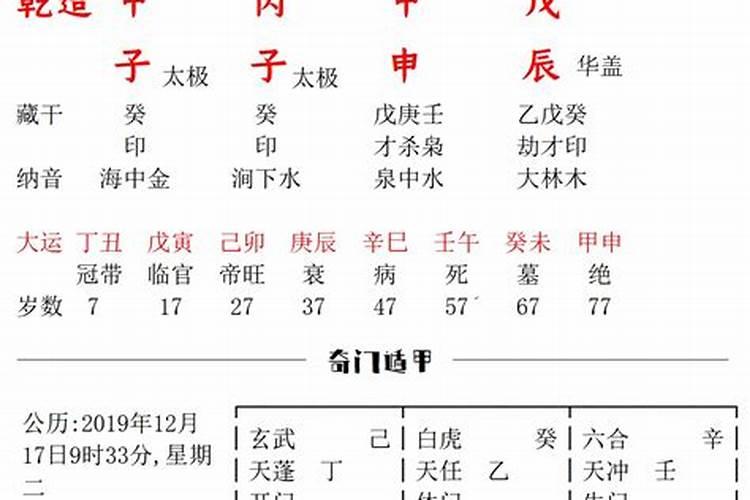 1988年出生属龙男2021年每月财运