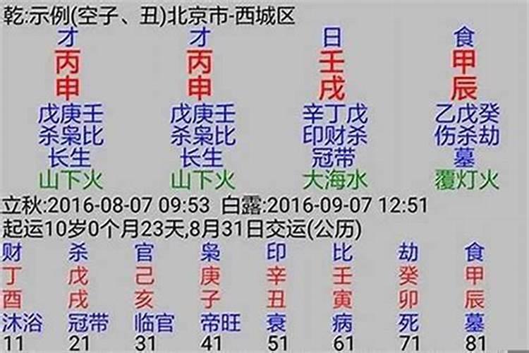 八字爱情运势测试算命