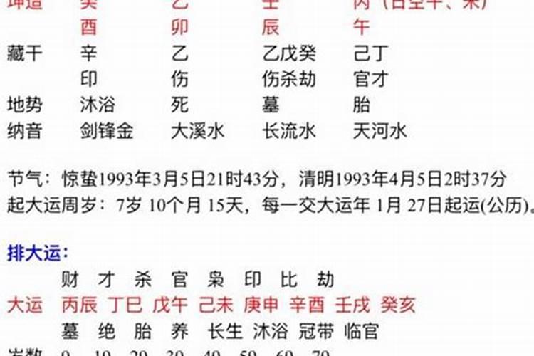 万年历2021年结婚吉日一览表查询大全