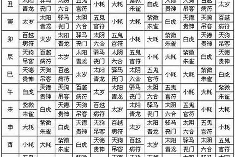 八字命理准确性有多高啊