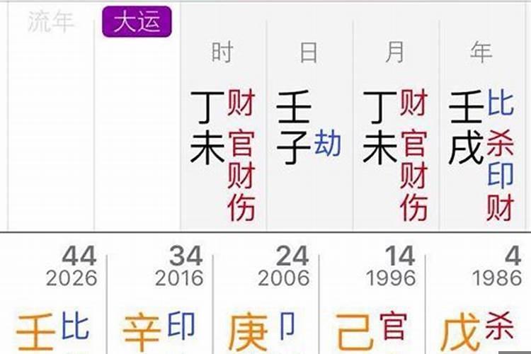 父母八字不利自己怎么化解