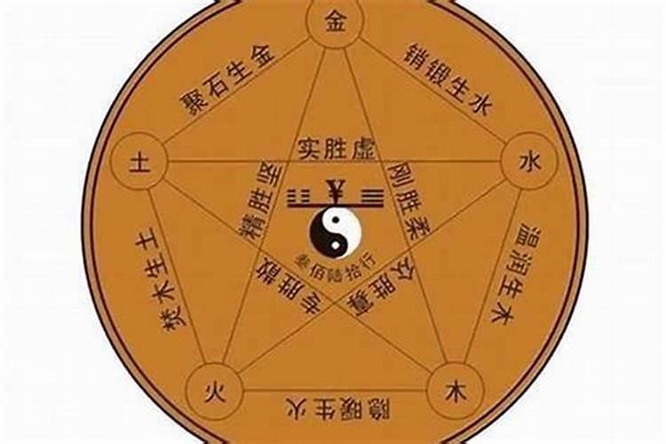 八字推命断终生准吗