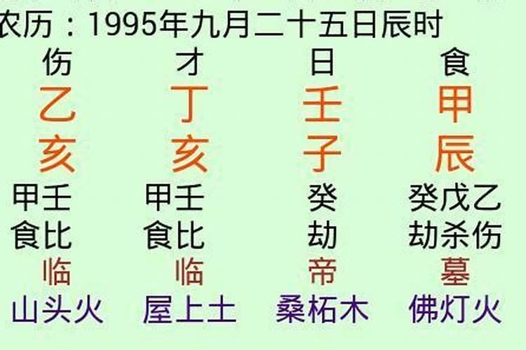 18年属牛的全年运程怎么样