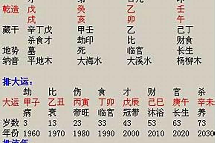 2020年阳历11月适合搬家的吉日有哪些