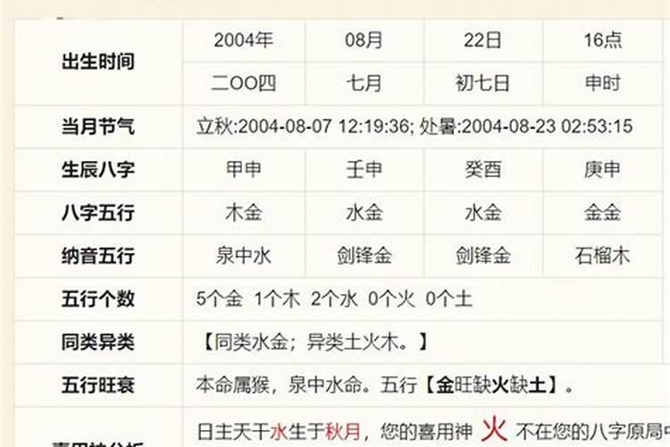 属牛人5月运势2021年