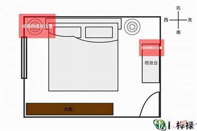 卧室风水招财