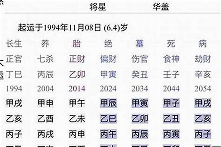 1982年属狗人命运与灾难相克吗为什么