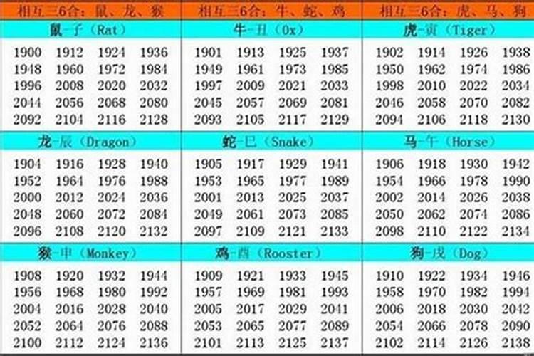 2002年属马的灾难是多少岁呢