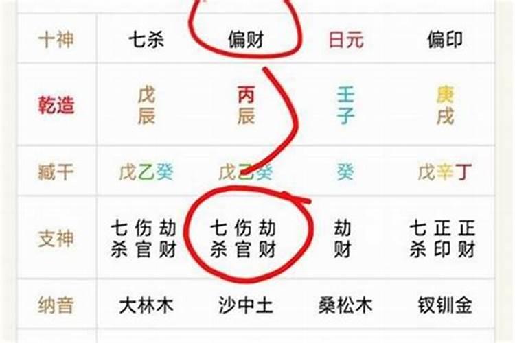 超度冤亲债主的坏处