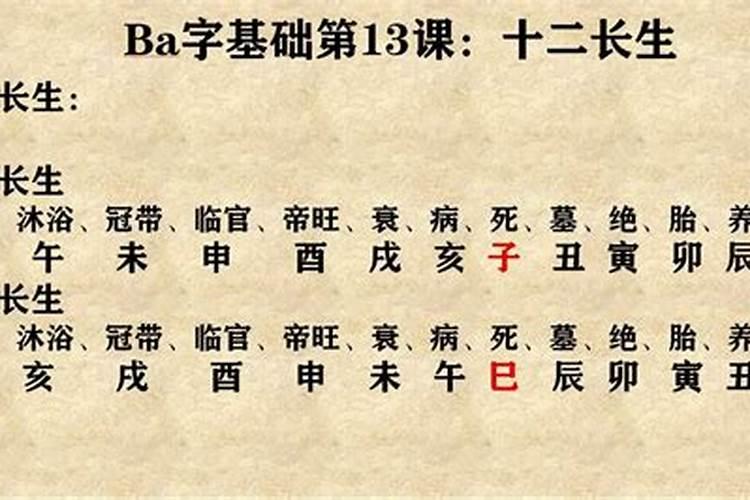 0基础学八字