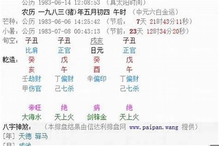 八字没有时辰能合婚吗