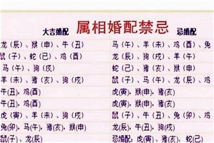 八字相克的婚姻怎么办