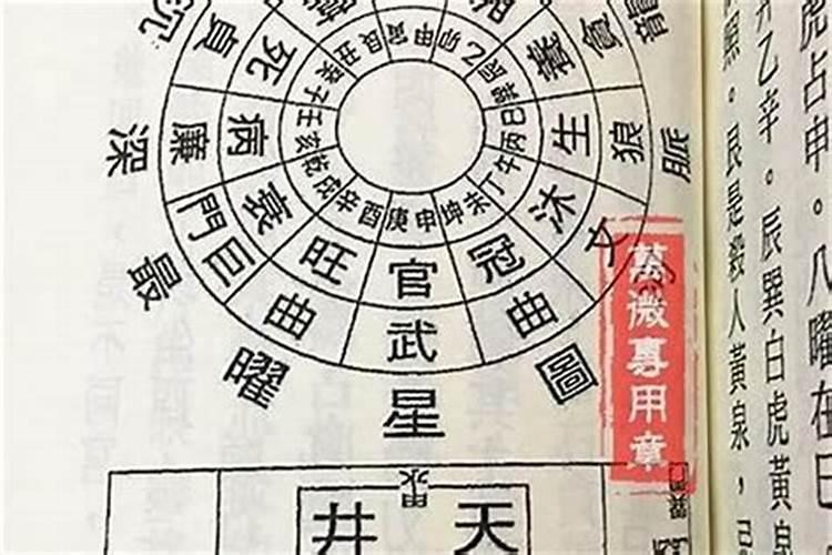 八字哪个看婚姻宫