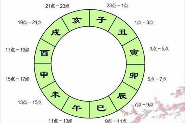 今年本命年的结婚吉日是哪几天