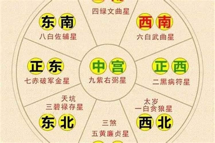 怎么合两个人八字