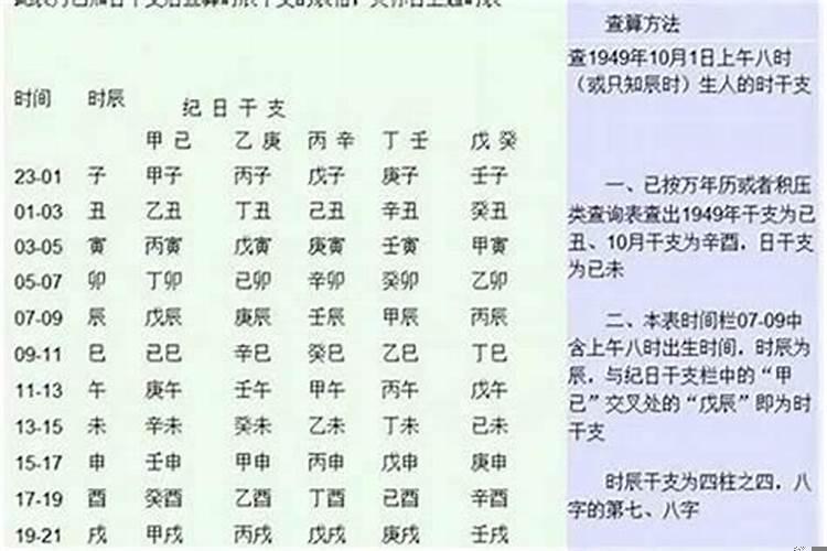 八字测婚姻准吗可信吗