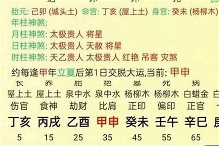 八字测婚姻准吗可信吗