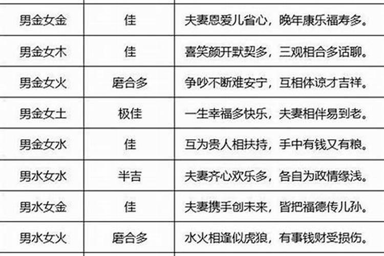 属猪今年的财运和运势71年是什么