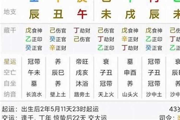 生辰八字测几岁结婚最准确