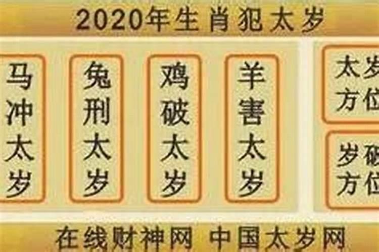 2022值太岁要注意什么